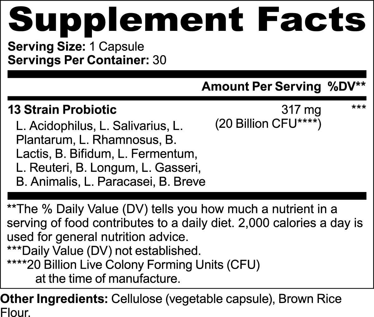 Perfect Microbiome - 20 Billion CFU