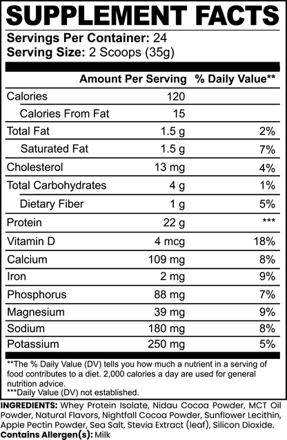 Elite Standard Whey Protein (Chocolate)